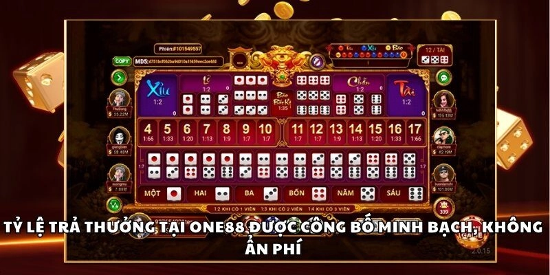 One88 – Sân Chơi Cá Cược Trực Tuyến Đỉnh Cao Cho Mọi Người