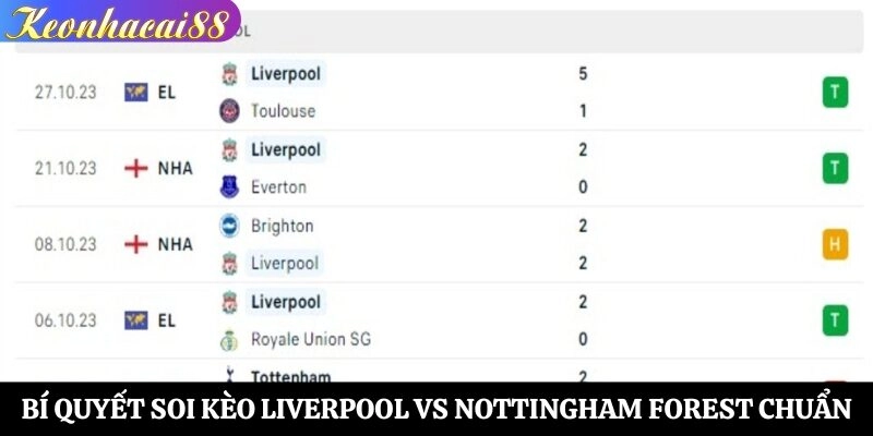 Bí quyết soi kèo Liverpool vs Nottingham Forest chuẩn